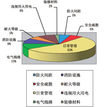抖圈官网- 为du而生