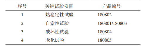 抖圈官网- 为du而生