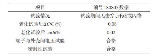 抖圈官网- 为du而生