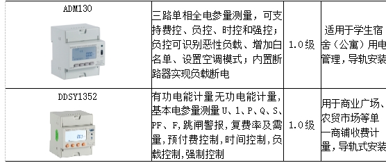 抖圈官网- 为du而生