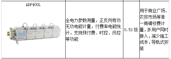 抖圈官网- 为du而生