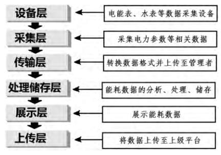 抖圈官网- 为du而生