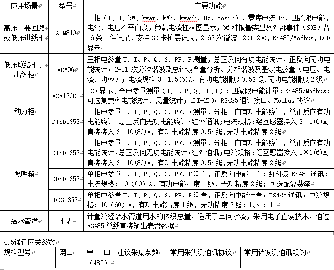 抖圈官网- 为du而生