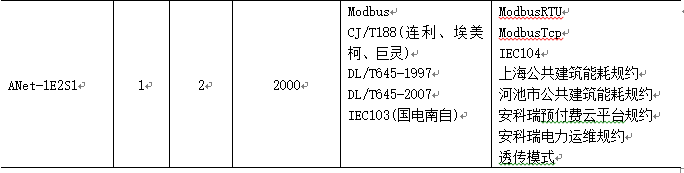 抖圈官网- 为du而生