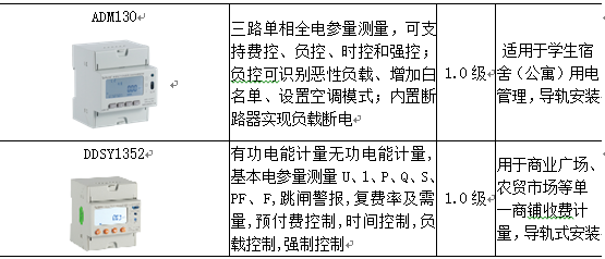 抖圈官网- 为du而生