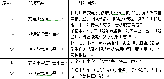 抖圈官网- 为du而生
