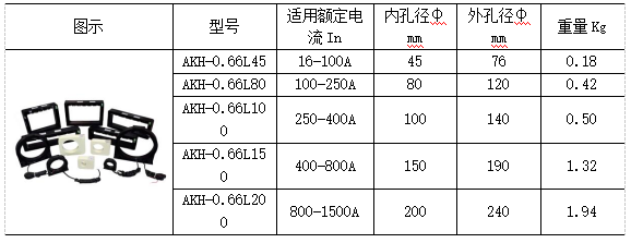 抖圈官网- 为du而生
