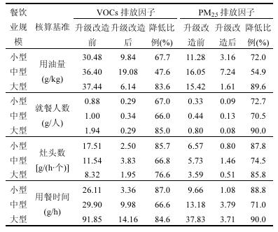 抖圈官网- 为du而生