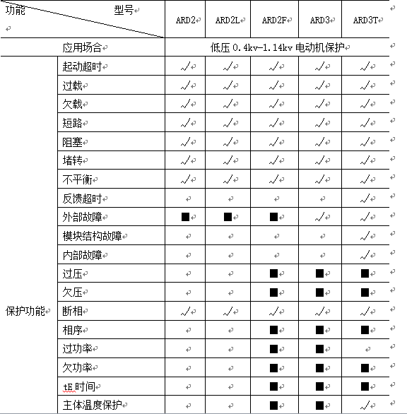 抖圈官网- 为du而生