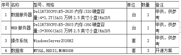 抖圈官网- 为du而生