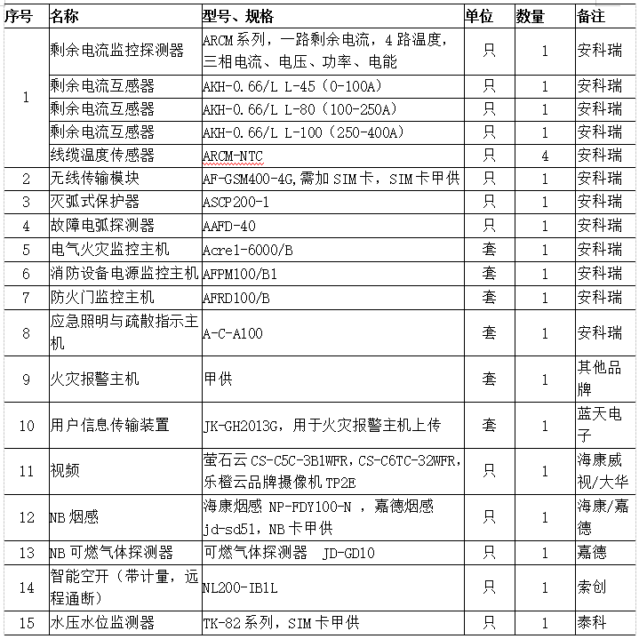 抖圈官网- 为du而生