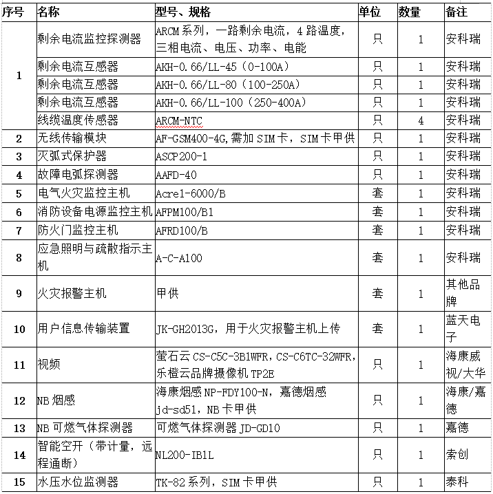 抖圈官网- 为du而生