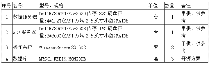 抖圈官网- 为du而生