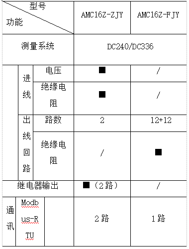 抖圈官网- 为du而生