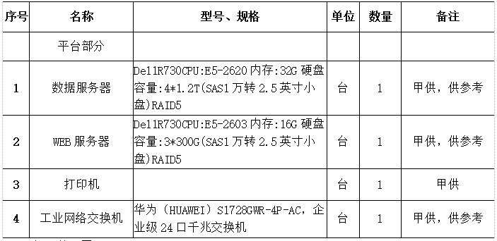 抖圈官网- 为du而生