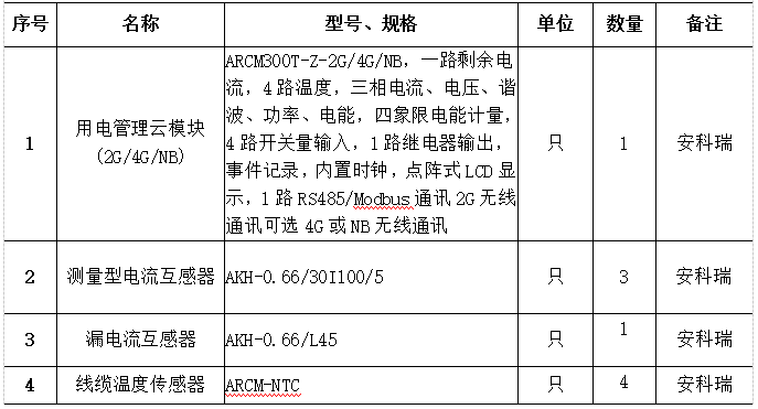 抖圈官网- 为du而生