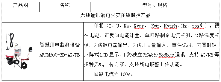 抖圈官网- 为du而生