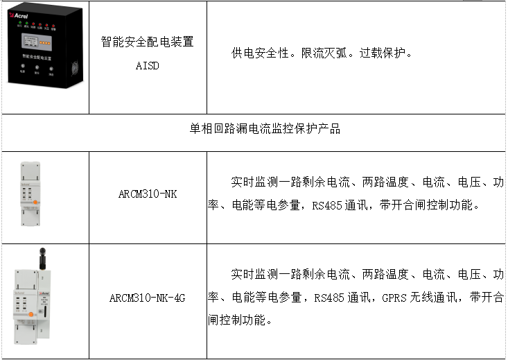 抖圈官网- 为du而生