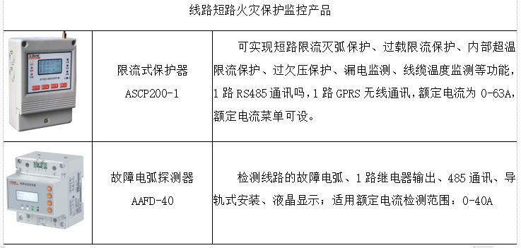 抖圈官网- 为du而生