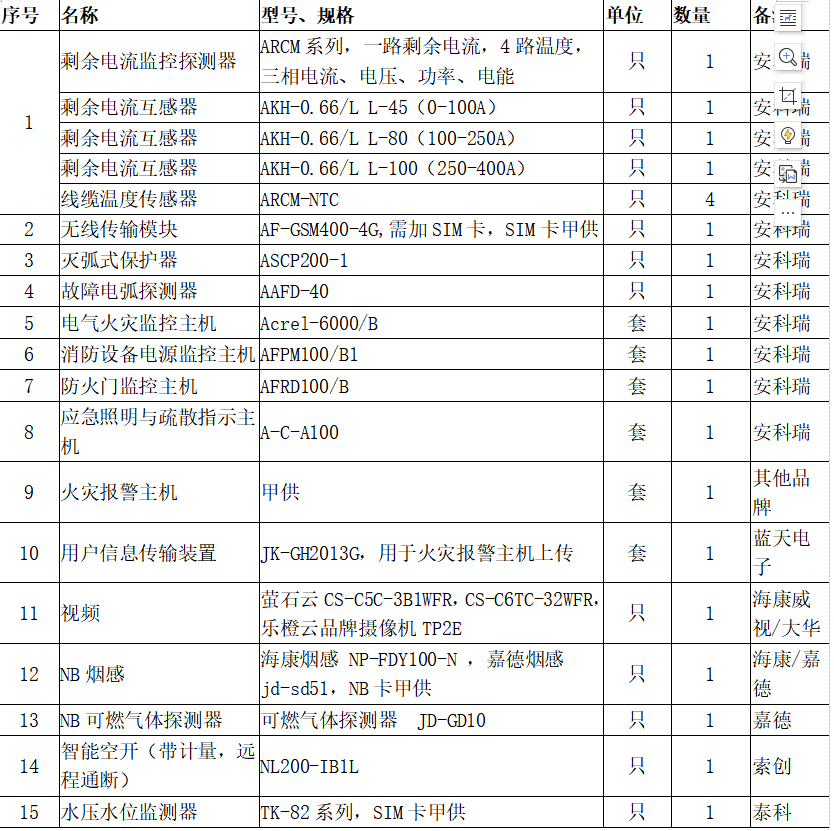 抖圈官网- 为du而生