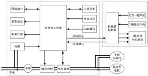 抖圈官网- 为du而生