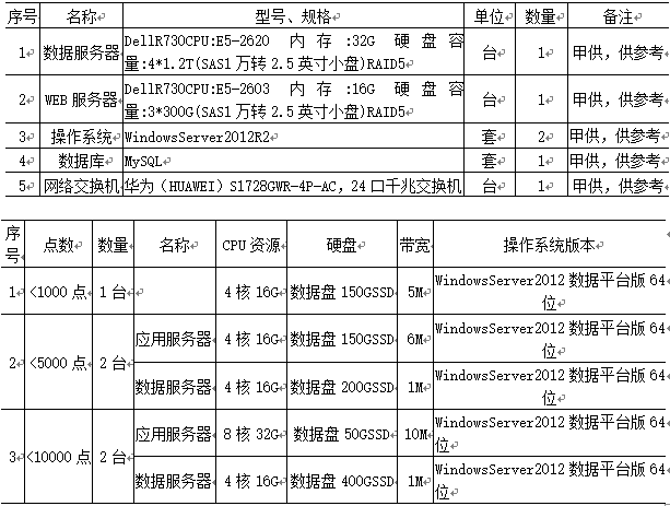 抖圈官网- 为du而生