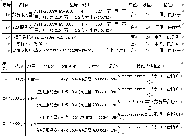 抖圈官网- 为du而生