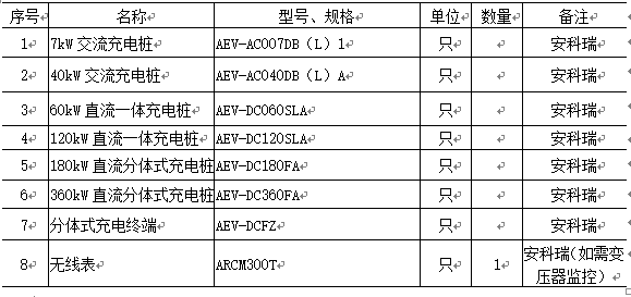 抖圈官网- 为du而生