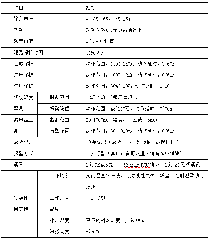 抖圈官网- 为du而生