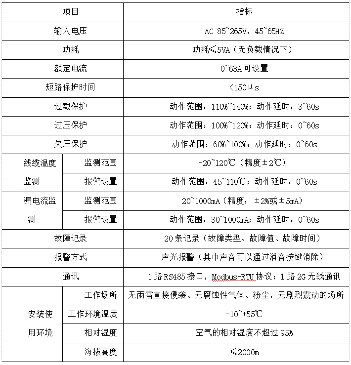 抖圈官网- 为du而生