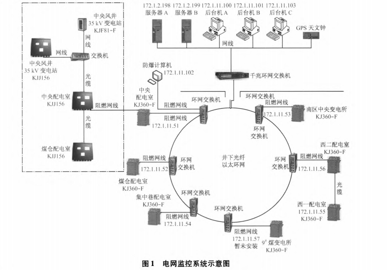 抖圈官网- 为du而生