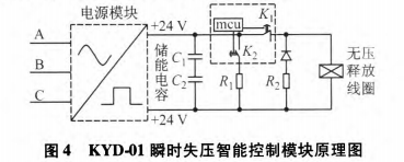 抖圈官网- 为du而生