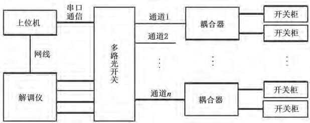 抖圈官网- 为du而生
