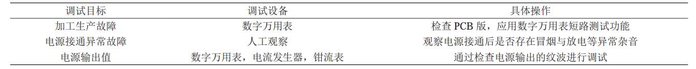 抖圈官网- 为du而生