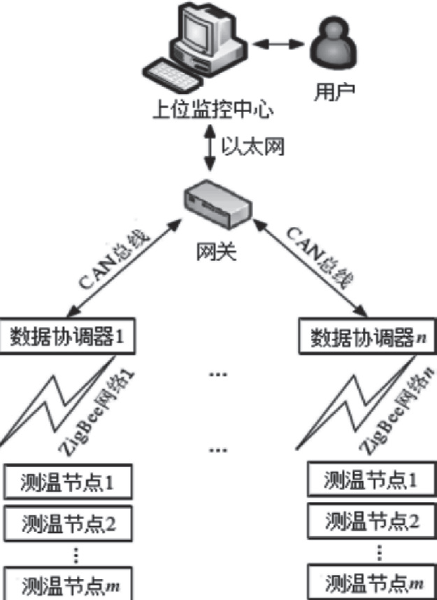 抖圈官网- 为du而生
