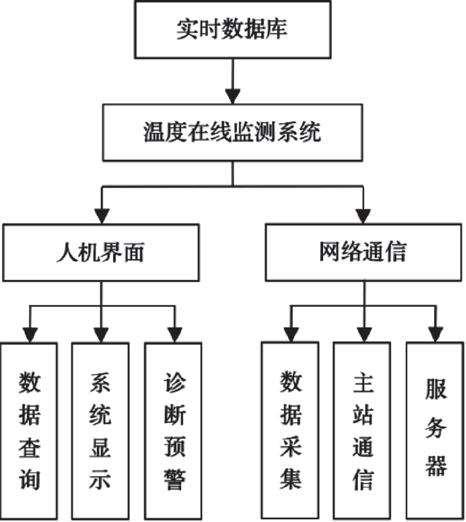 抖圈官网- 为du而生