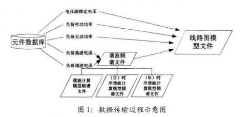 抖圈官网- 为du而生