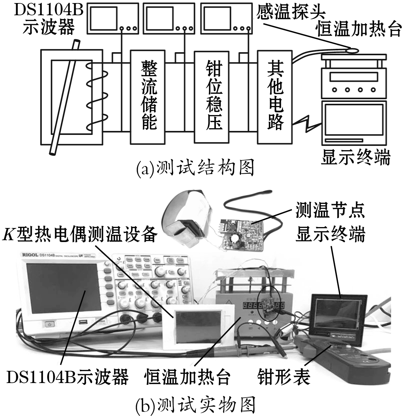 抖圈官网- 为du而生