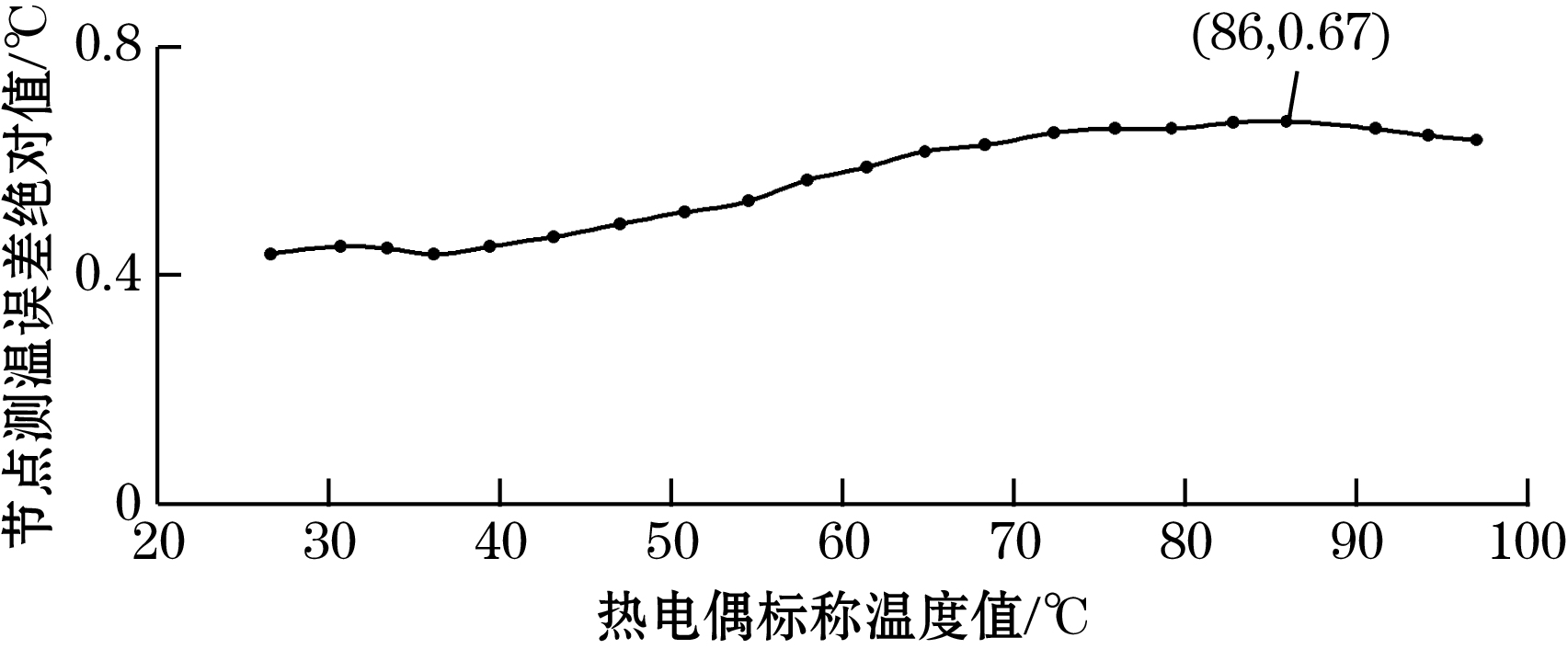 抖圈官网- 为du而生
