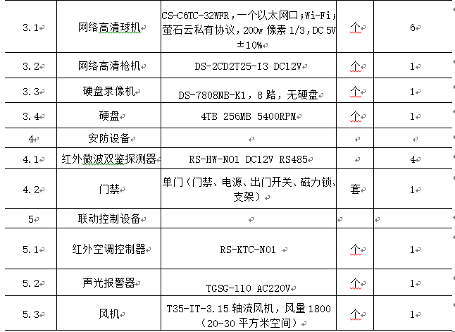 抖圈官网- 为du而生