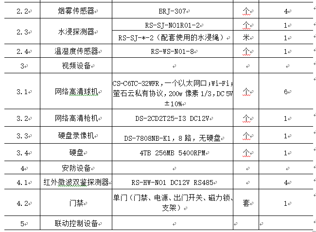 抖圈官网- 为du而生