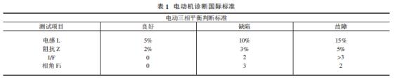 抖圈官网- 为du而生