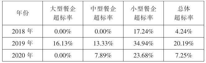 抖圈官网- 为du而生