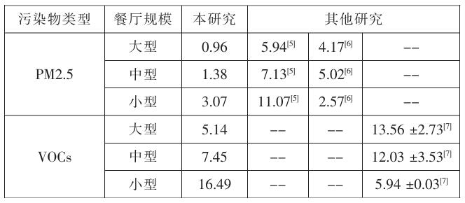 抖圈官网- 为du而生