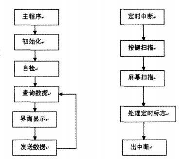 抖圈官网- 为du而生