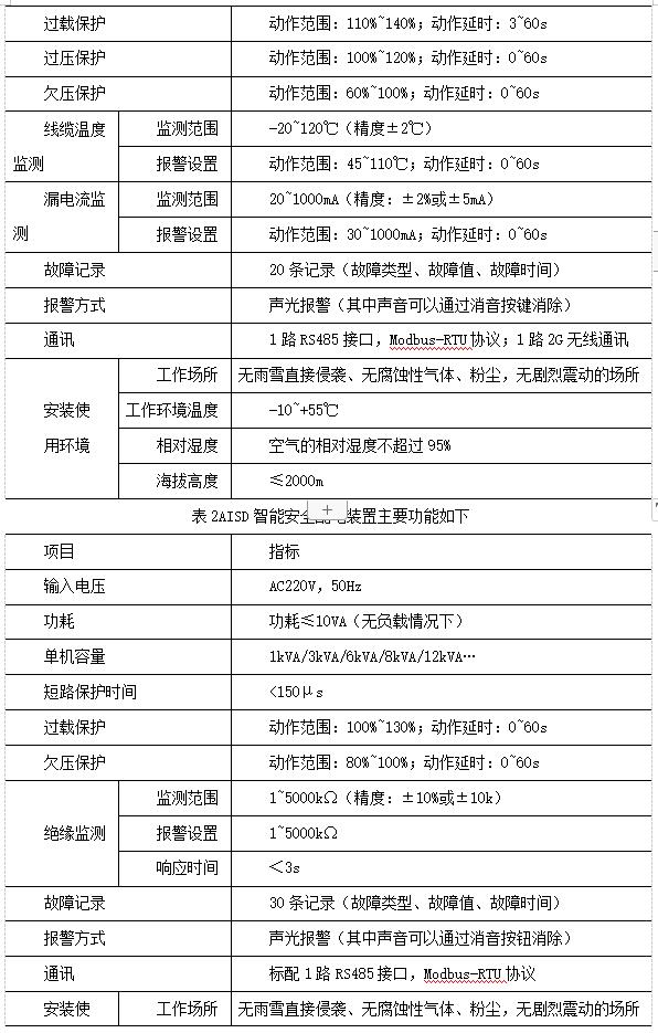 抖圈官网- 为du而生