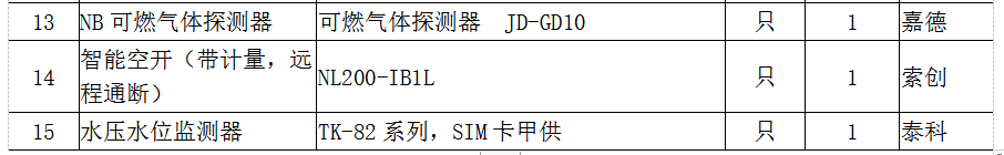 抖圈官网- 为du而生