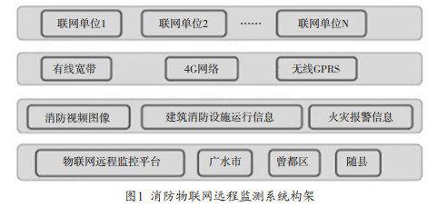 抖圈官网- 为du而生