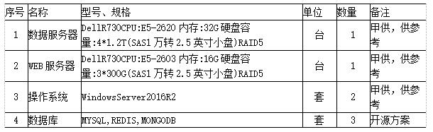 抖圈官网- 为du而生