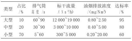 抖圈官网- 为du而生